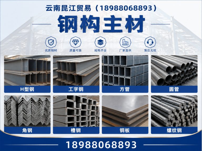 呈贡区云南昆江贸易展示图